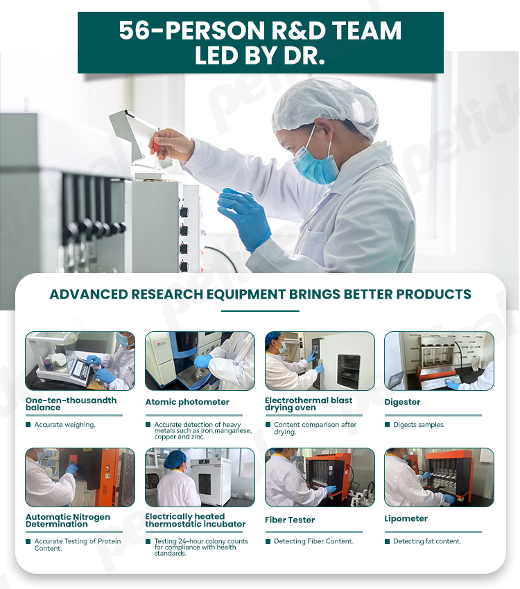 custom pet food formulation lab